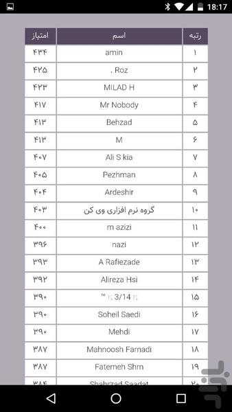 عقل کل (بازی آنلاین) - عکس برنامه موبایلی اندروید