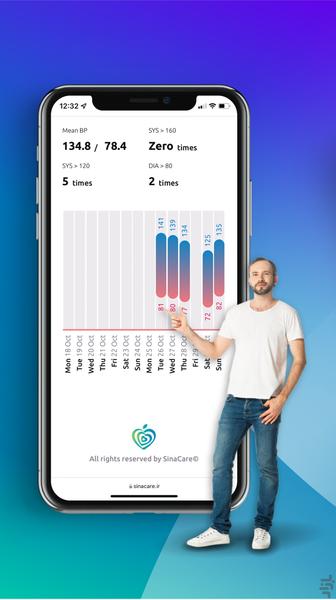 SinaCare:Diabetes/Blood pressure,BMI - Image screenshot of android app