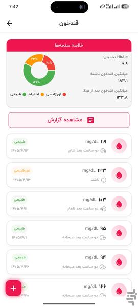 سیناکر | کنترل دیابت،فشارخون و وزن - عکس برنامه موبایلی اندروید