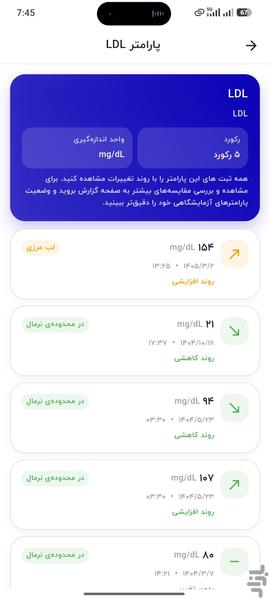سیناکر | کنترل دیابت،فشارخون و وزن - عکس برنامه موبایلی اندروید