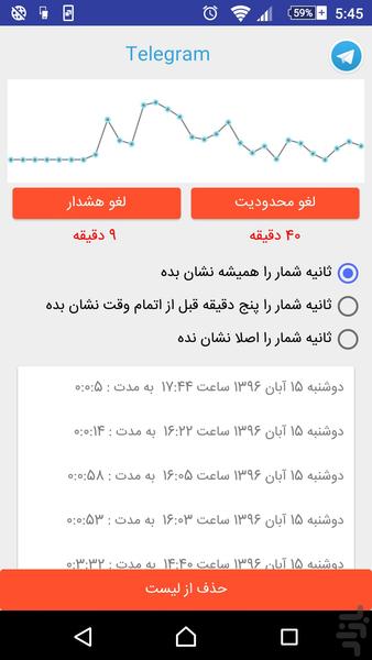 کنتورگرام - عکس برنامه موبایلی اندروید