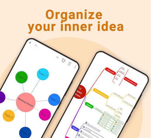 Nice Mind Map - Mind mapping - عکس برنامه موبایلی اندروید