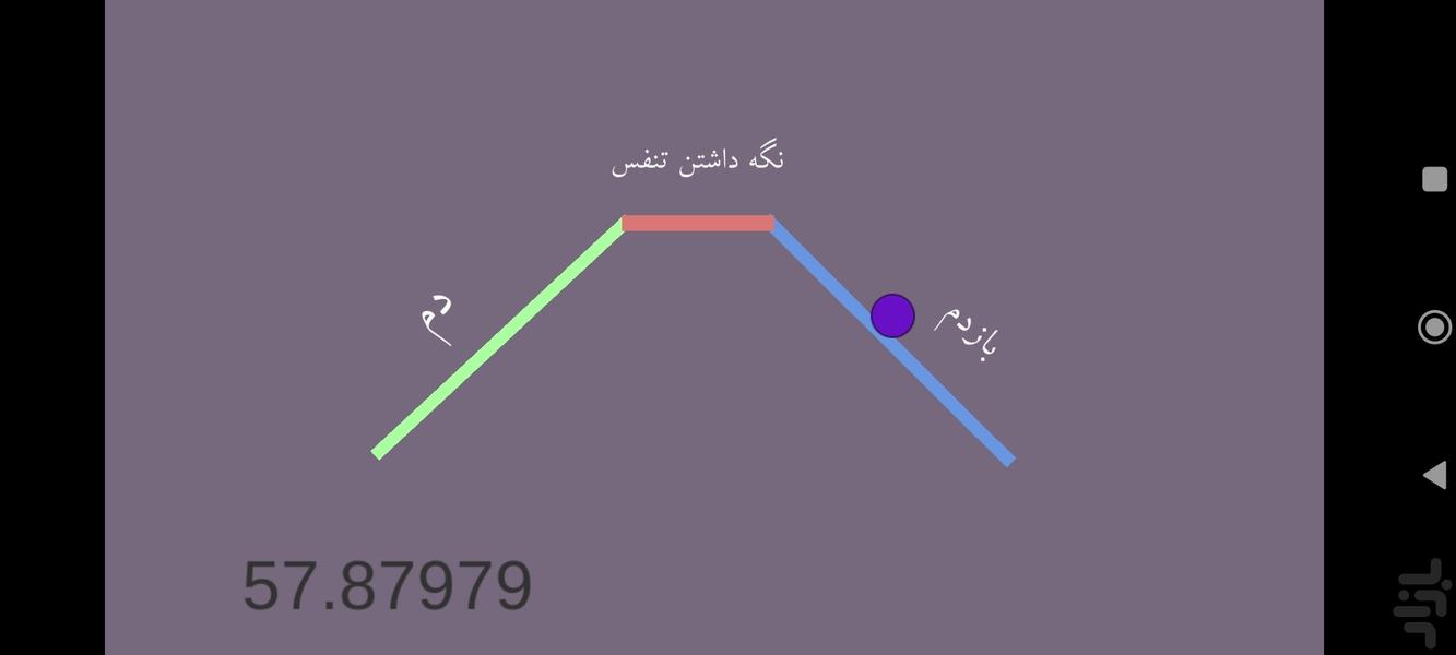 پکیج ترک سیگار - عکس برنامه موبایلی اندروید