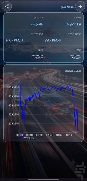 Speedometer - Image screenshot of android app