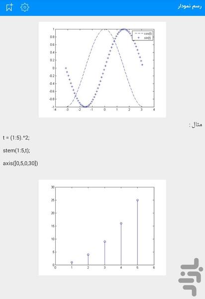 MATLAB_Tutorials - Image screenshot of android app