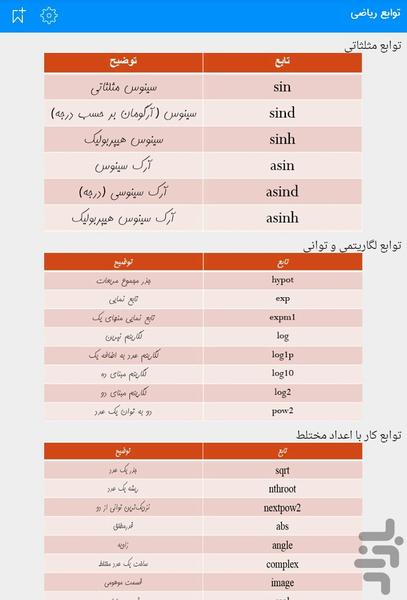 MATLAB_Tutorials - Image screenshot of android app