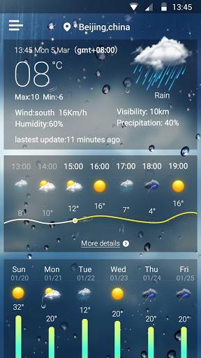 Weather Forecast & Live Wallpaper - Image screenshot of android app