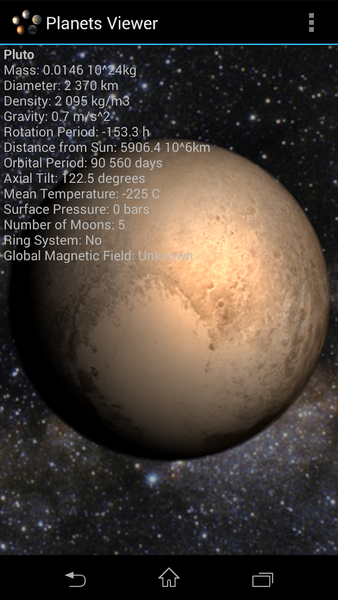 Planets Viewer - عکس برنامه موبایلی اندروید