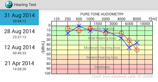 Hearing Test - Image screenshot of android app