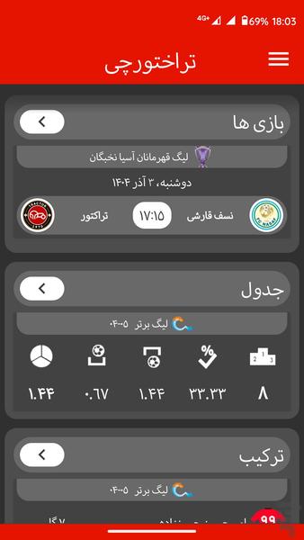 تراختورچی - عکس برنامه موبایلی اندروید