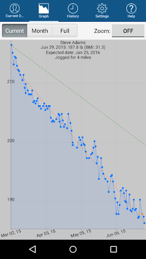 Monitor Your Weight - Image screenshot of android app