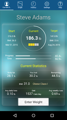 Monitor Your Weight - عکس برنامه موبایلی اندروید