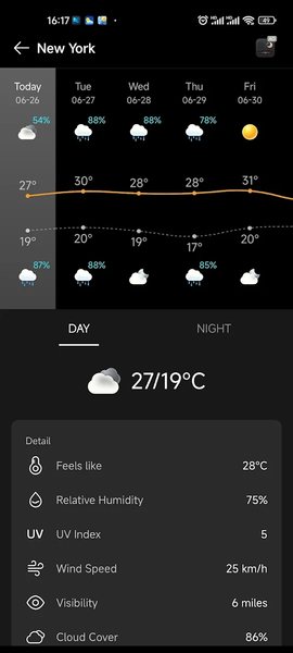 Moon Phase Calendar - عکس برنامه موبایلی اندروید