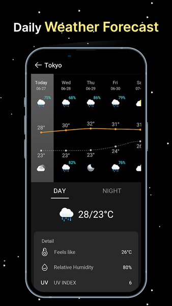 Moon Phase Calendar - عکس برنامه موبایلی اندروید