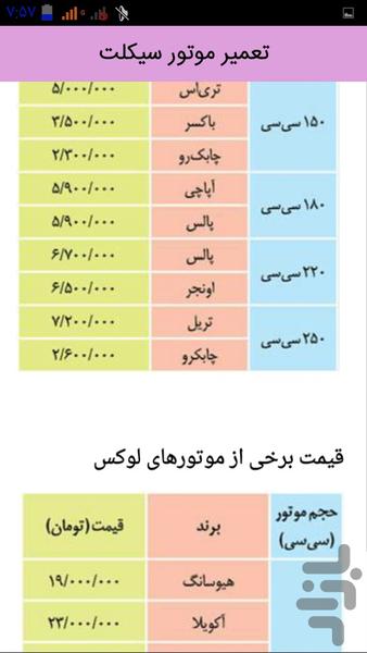 تعمیر موتور سیکلتها - عکس برنامه موبایلی اندروید