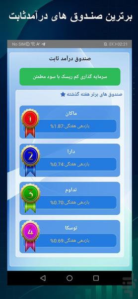 بورس بان - عکس برنامه موبایلی اندروید