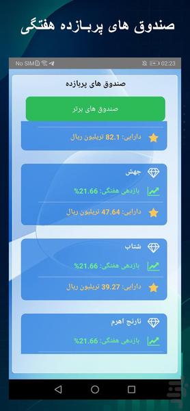 بورس بان - عکس برنامه موبایلی اندروید