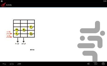 آموزش نت زنی آهنگ گل سنگم با گیتار - عکس برنامه موبایلی اندروید
