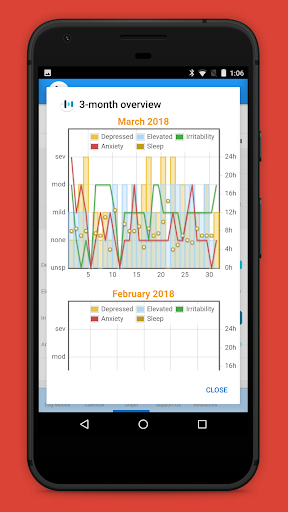 eMoods Bipolar Mood Tracker - Image screenshot of android app