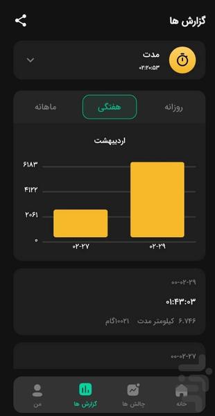 مُرُم (گام شمار) - عکس برنامه موبایلی اندروید