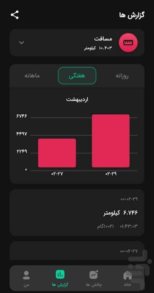 مُرُم (گام شمار) - عکس برنامه موبایلی اندروید
