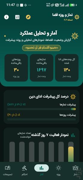 نماز قضا و روزه قضا | محاسبه - عکس برنامه موبایلی اندروید