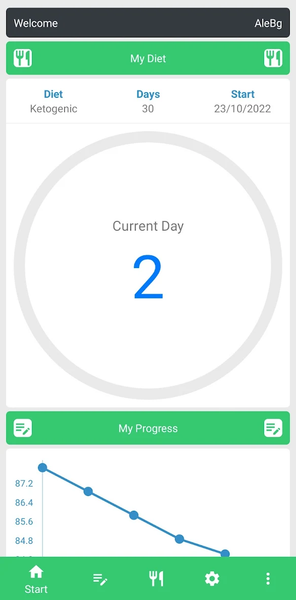 Diet Plan | Healthy Eating - Image screenshot of android app
