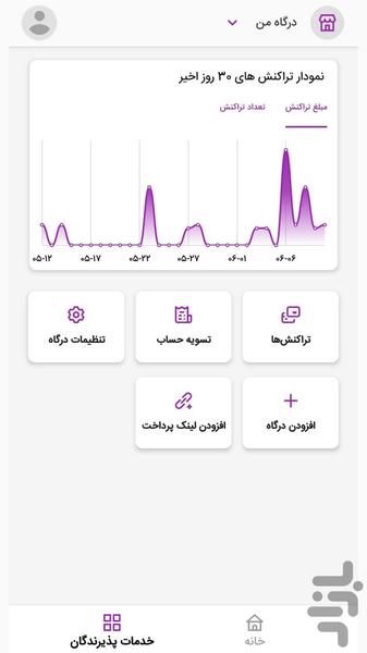 آتیپی - عکس برنامه موبایلی اندروید