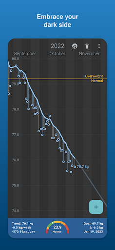 Libra Weight Manager - Image screenshot of android app
