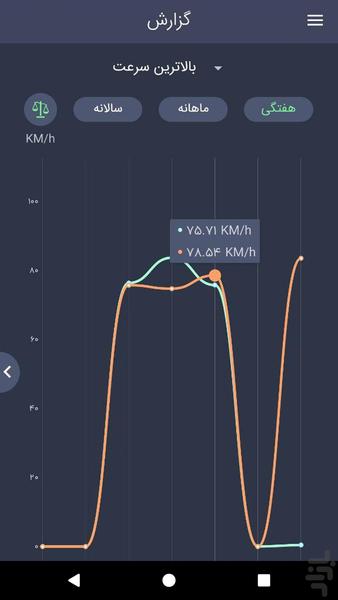 CarMax - Image screenshot of android app