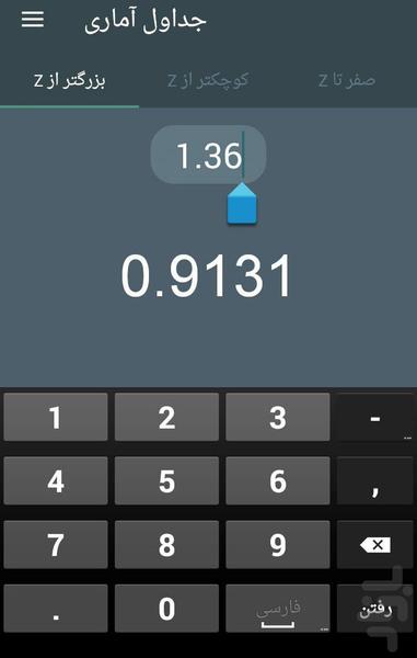 Statistical Tables - Image screenshot of android app