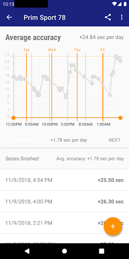 Atomic Clock & Watch Accuracy - عکس برنامه موبایلی اندروید