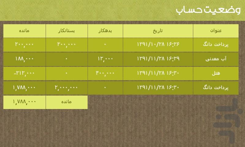 مادر خرج - عکس برنامه موبایلی اندروید