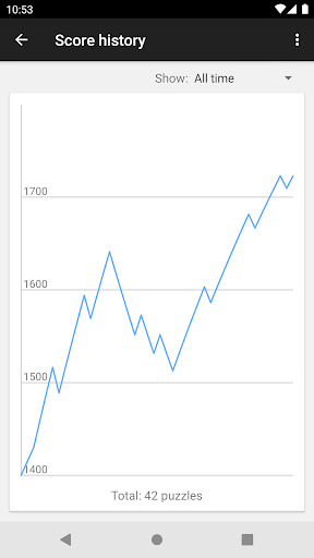 Chess Tactics Pro (Puzzles) - عکس بازی موبایلی اندروید