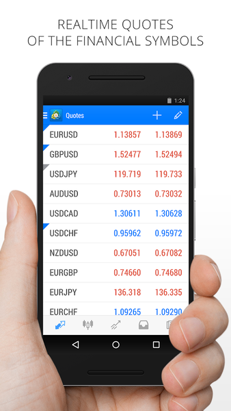 MetaTrader 4 Forex Trading - Image screenshot of android app