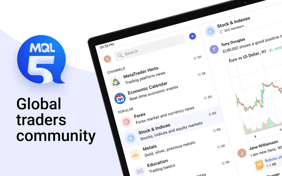 MQL۵ Channels - عکس برنامه موبایلی اندروید