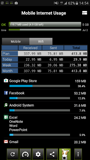 3G Watchdog - Data Usage - Image screenshot of android app