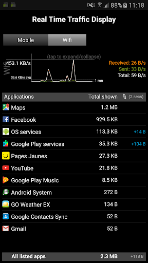 3G Watchdog - Data Usage - Image screenshot of android app