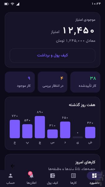 رشدینو - عکس برنامه موبایلی اندروید