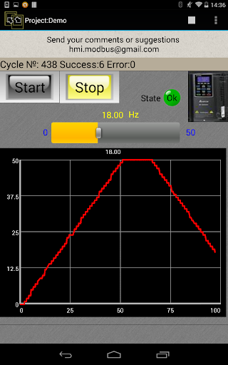 HMI Modbus - عکس برنامه موبایلی اندروید