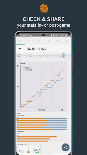 Statastic Basketball Tracker - Image screenshot of android app