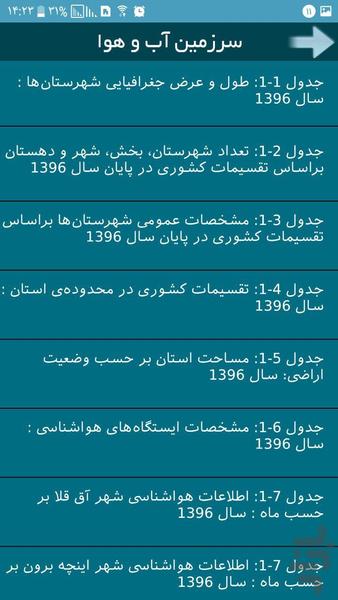 سالنامه آماری استان گلستان 1396 - Image screenshot of android app