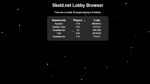 Skeld.net Among Us Mods - عکس بازی موبایلی اندروید