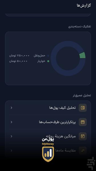 مای مانی - عکس برنامه موبایلی اندروید
