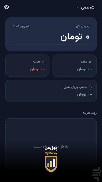 مای مانی - عکس برنامه موبایلی اندروید