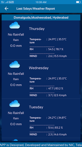 TG Weather - Image screenshot of android app