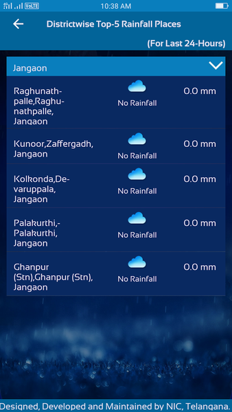 TG Weather - Image screenshot of android app