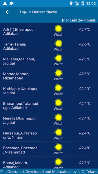 TG Weather - Image screenshot of android app