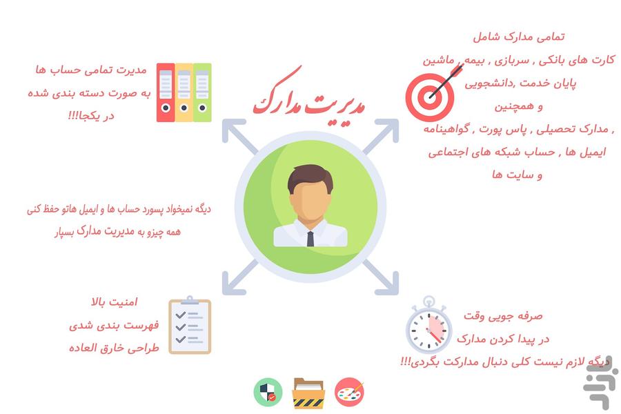 مدیریت مدارک - عکس برنامه موبایلی اندروید