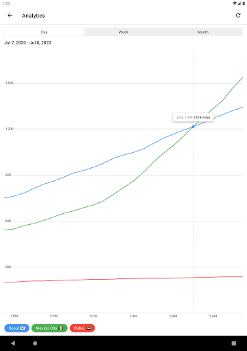 Pollie: Create Polls - Image screenshot of android app